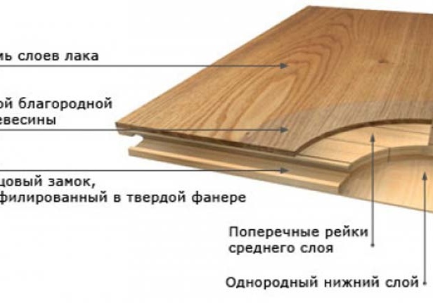 Как подобрать паркетную доску